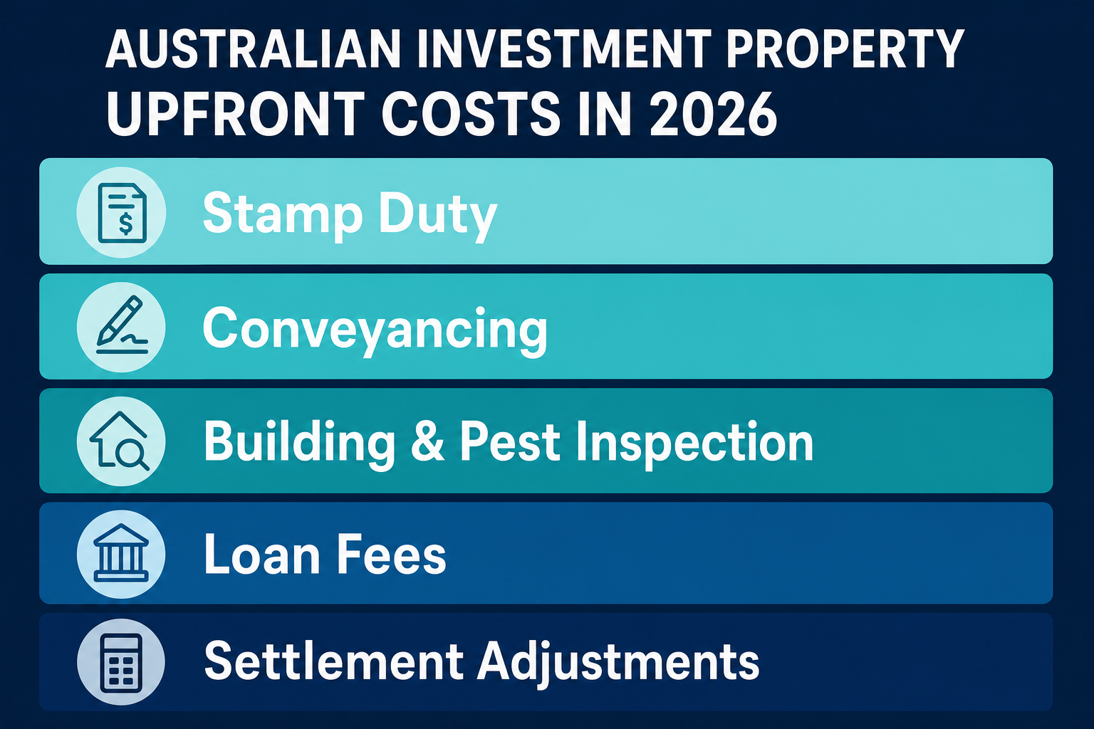 How Much Deposit Do You Really Need to Invest in Property in Australia in 2026 2 Upfront costs for Australian investment property beyond the deposit including stamp duty, conveyancing, and inspections