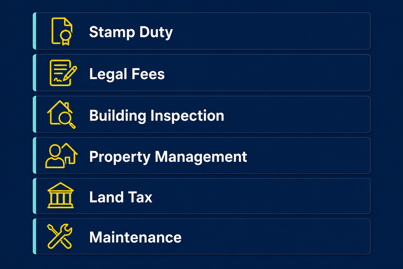 The Biggest Property Investment Mistakes Australians Are Making in 2026 2 Property investment total purchase and holding costs breakdown illustration for Australian investors