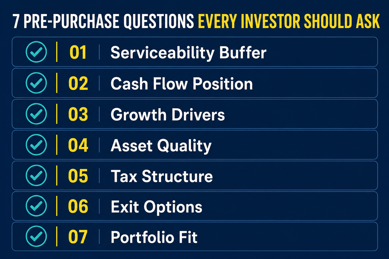 Is Property Investing Still Worth It in Australia in 2026 3 Property investor pre-purchase checklist for buying in Australia in 2026 covering serviceability, cash flow, growth drivers, and tax structure