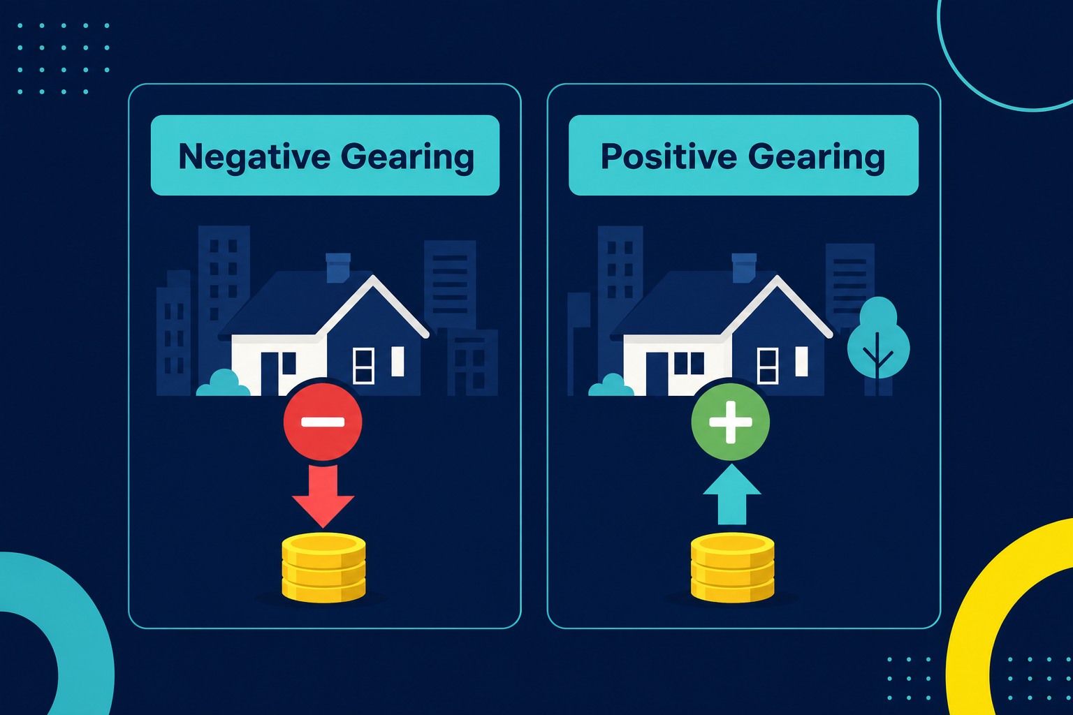 Positive Geared Established Properties Thriving in the Post-2026 Budget Environment 1 Positive gearing versus negative gearing property investment comparison diagram