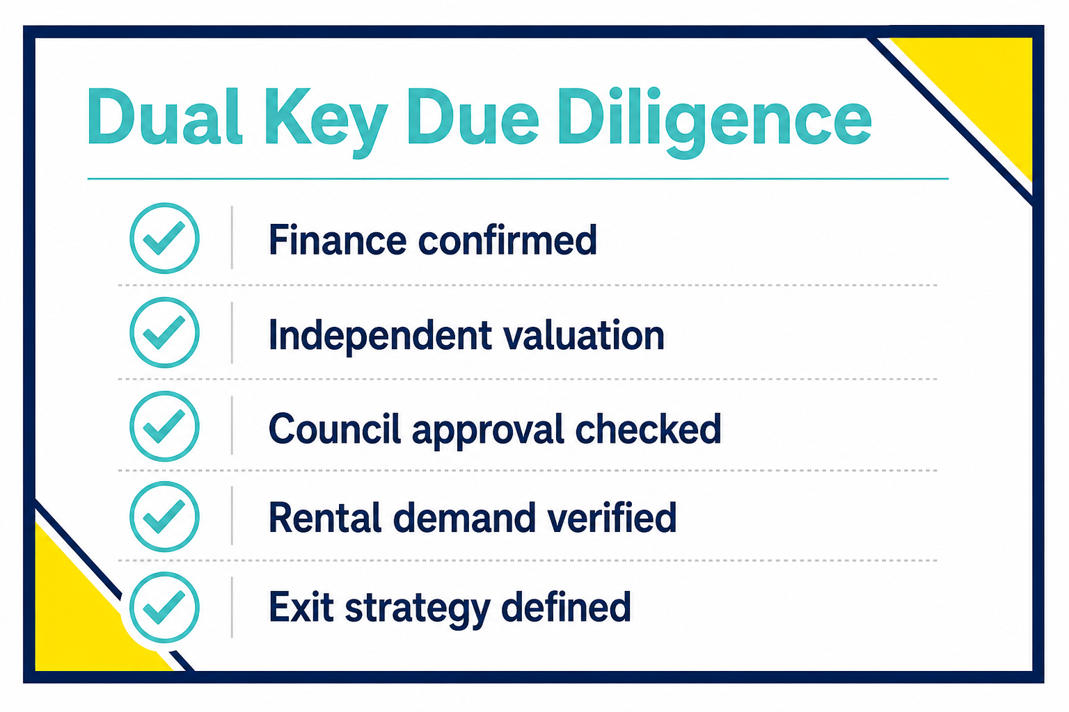 The Truth About Dual Key Properties in Australia for 2026 2 Dual key property due diligence checklist covering finance, valuation, council approval, rental demand, and exit strategy