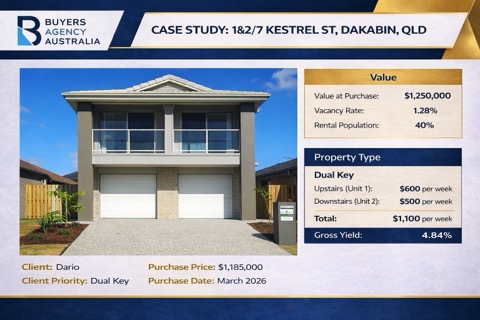 Dual Key Property Australia Client Purchase 1 19. ClienDual Key Property Australia Client Purchase 1