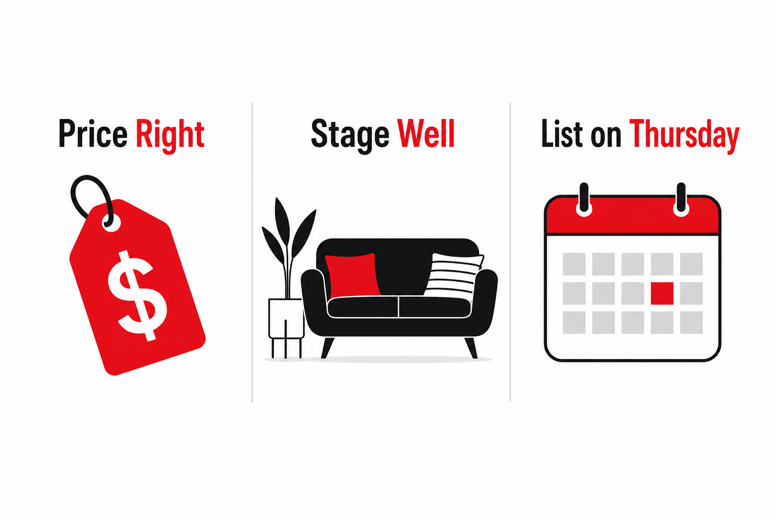 Three key steps to selling your California home faster: price right, stage well, and list on Thursday