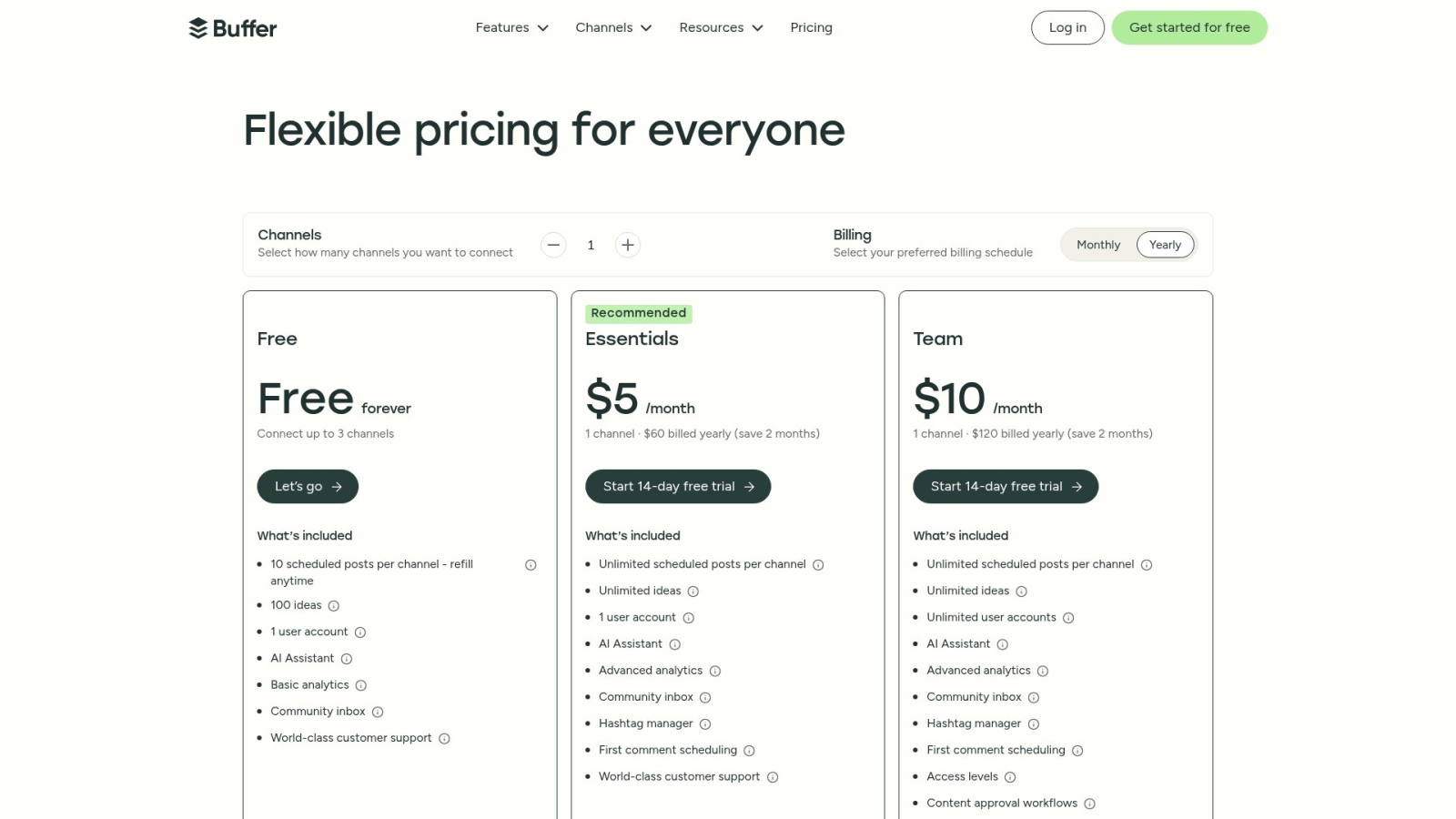 Buffer pricing per channel for social media scheduling