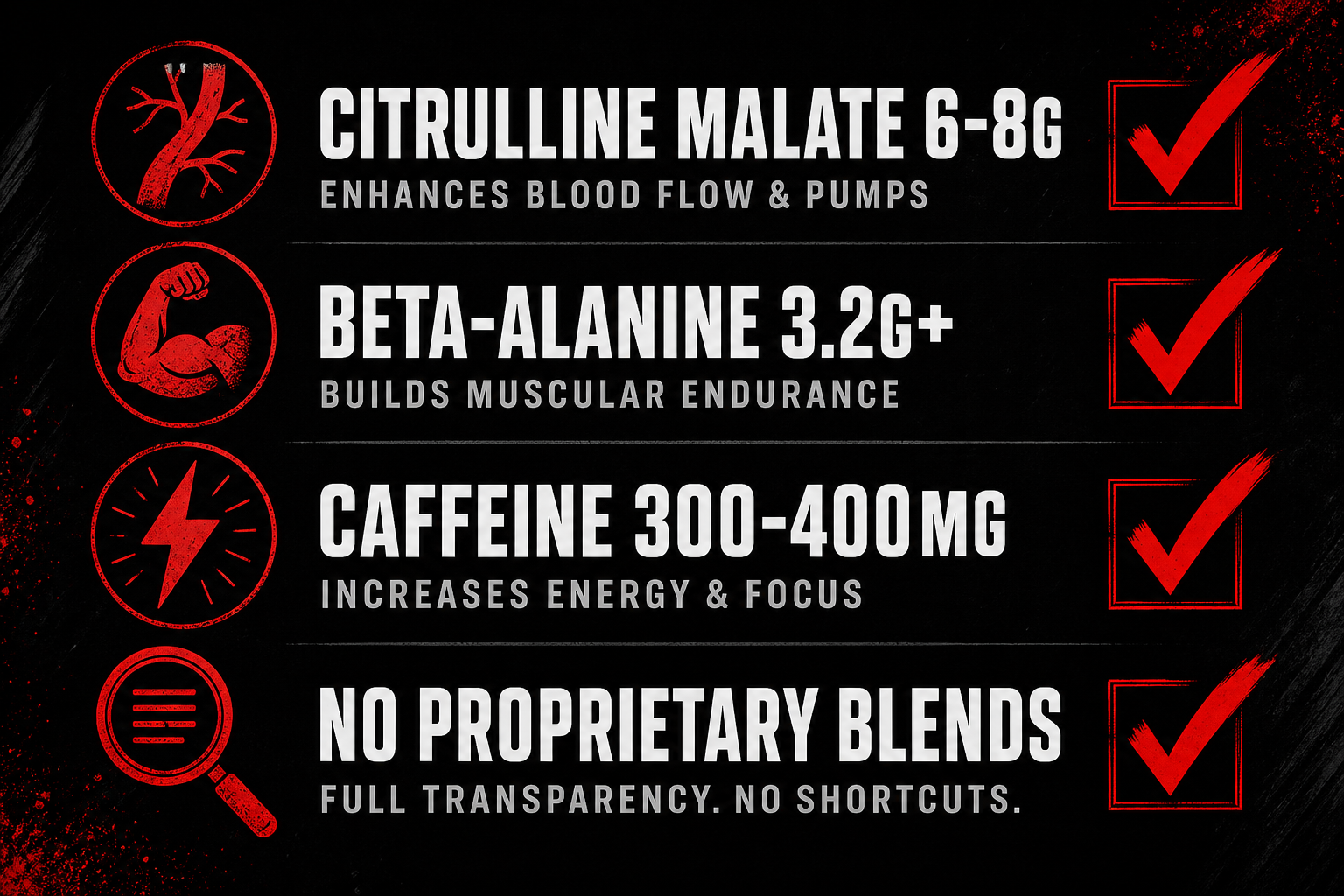 High stim pre workout ingredient checklist showing clinical dose requirements for citrulline beta alanine and caffeine