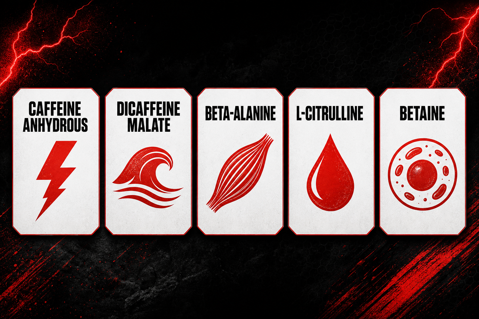 High stim pre workout key ingredients infographic showing caffeine, beta-alanine, citrulline, and betaine doses