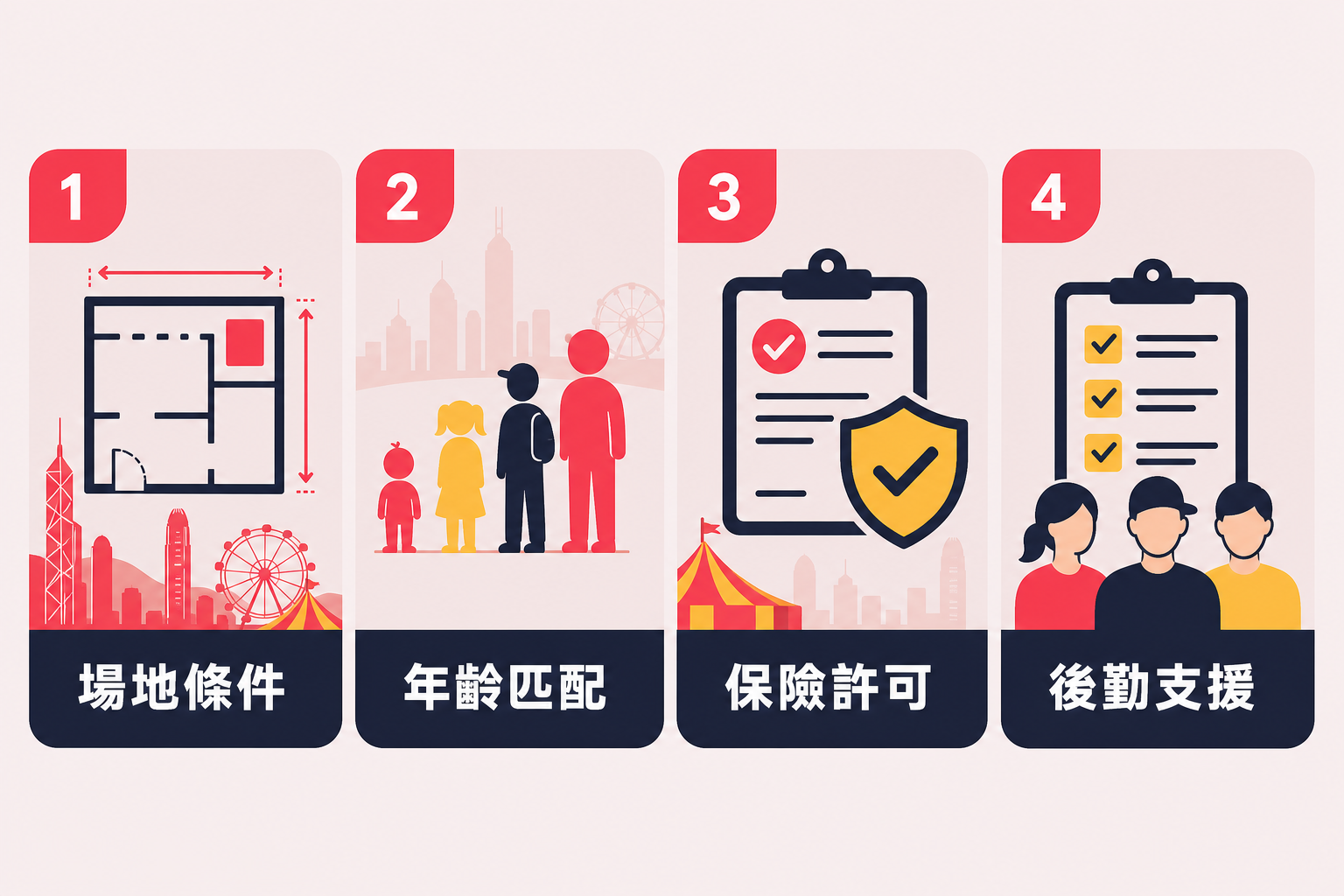 香港嘉年華攤位遊戲選擇4大關鍵要素圖解