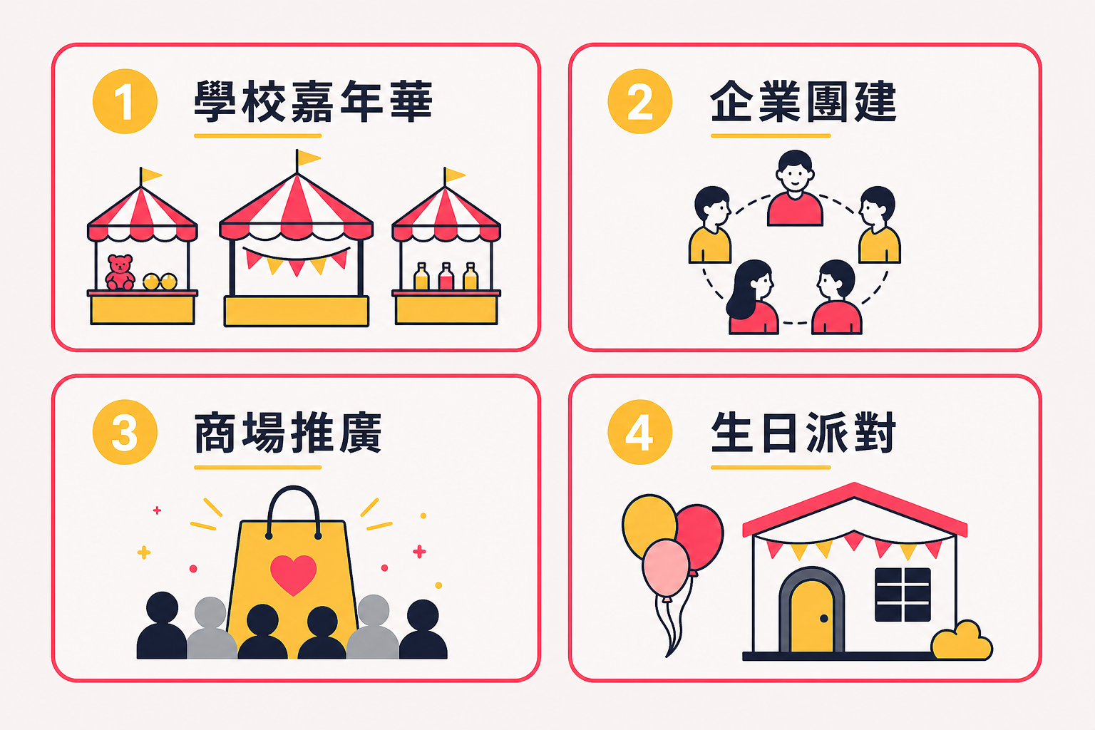 不同活動類型嘉年華遊戲與互動遊戲搭配建議圖示