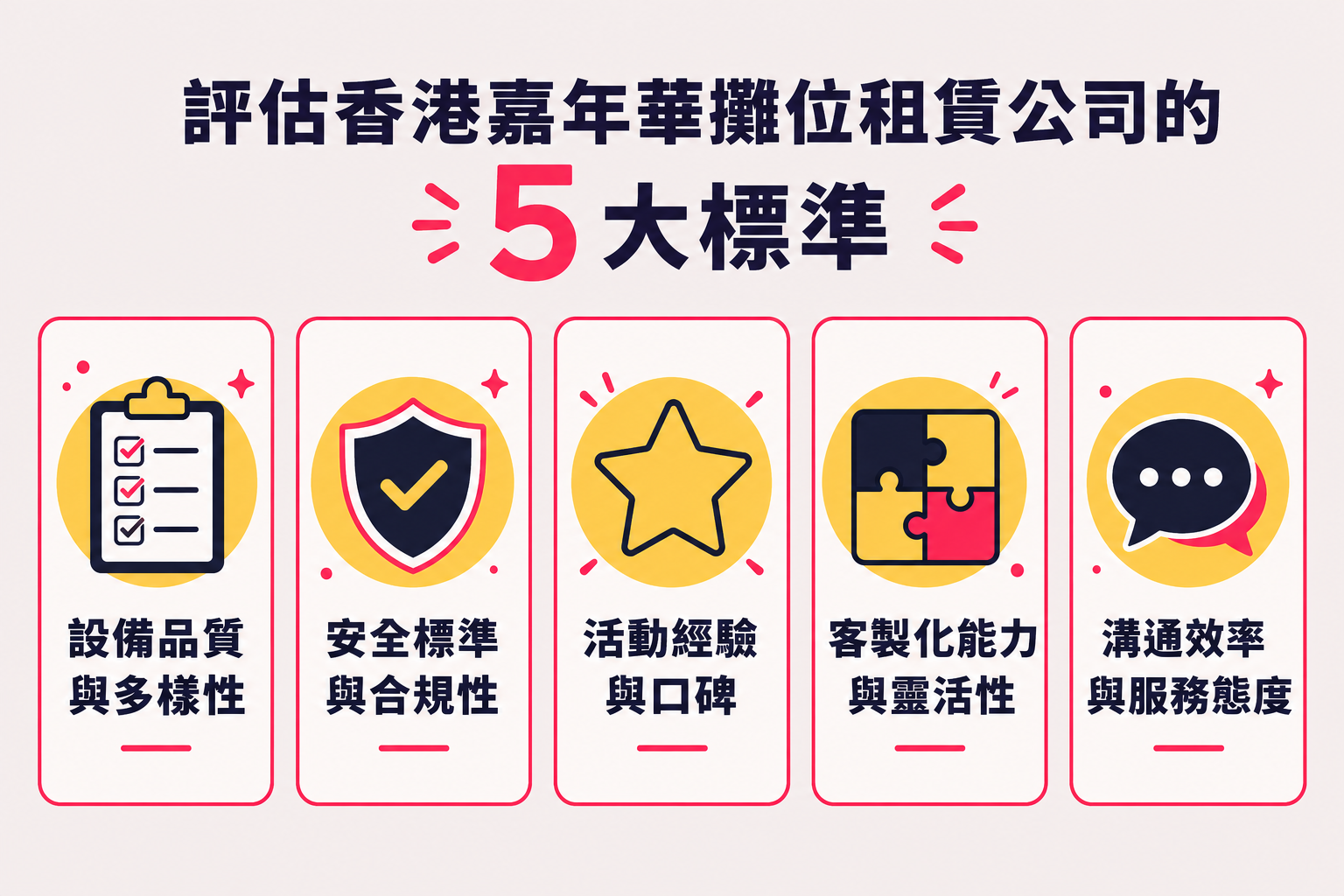 評估攤位遊戲公司的五大關鍵維度圖解