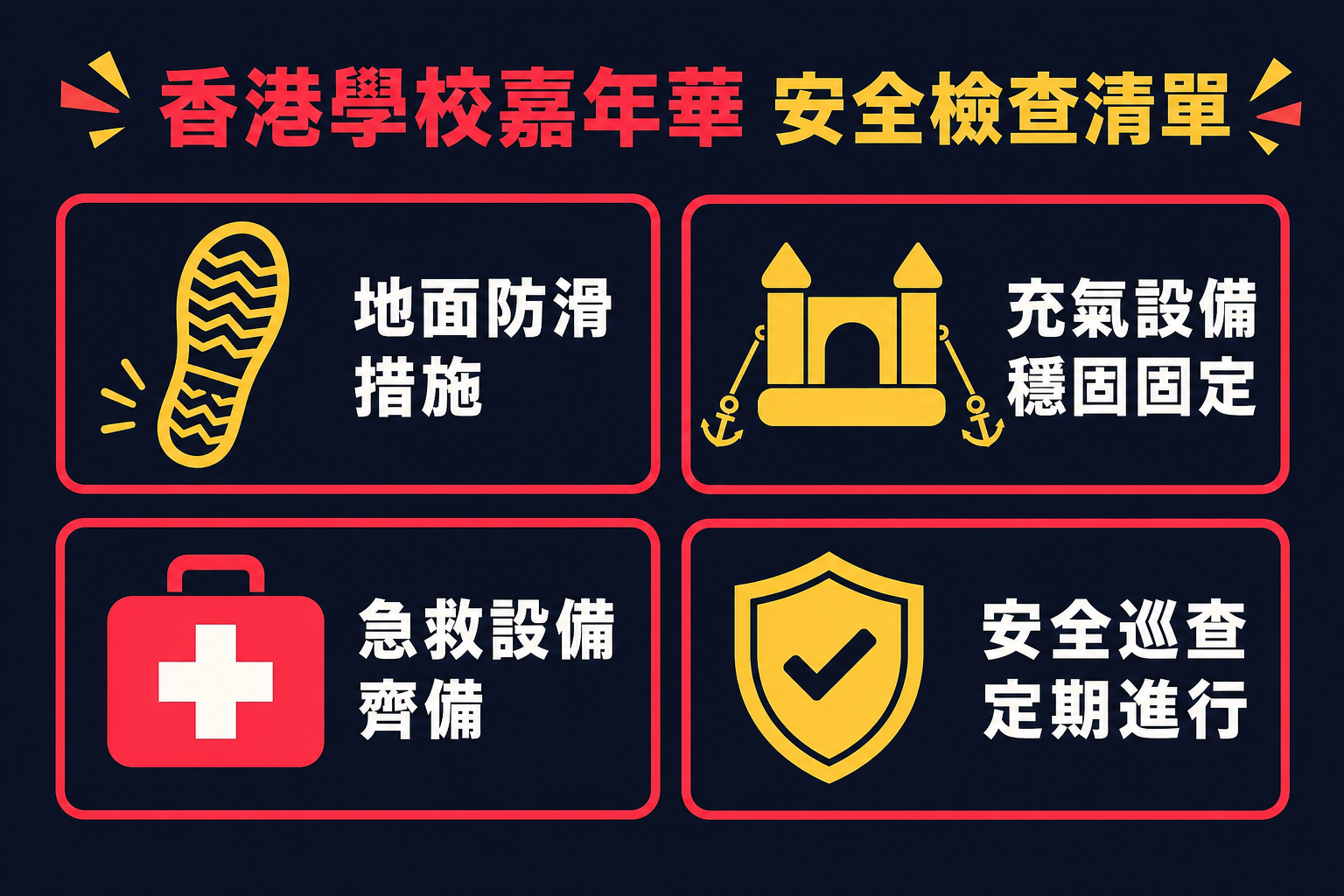 香港學校嘉年華安全檢查清單四大要點圖解