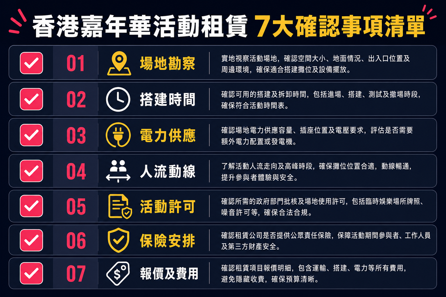 香港嘉年華攤位租借前必須確認的七大事項清單