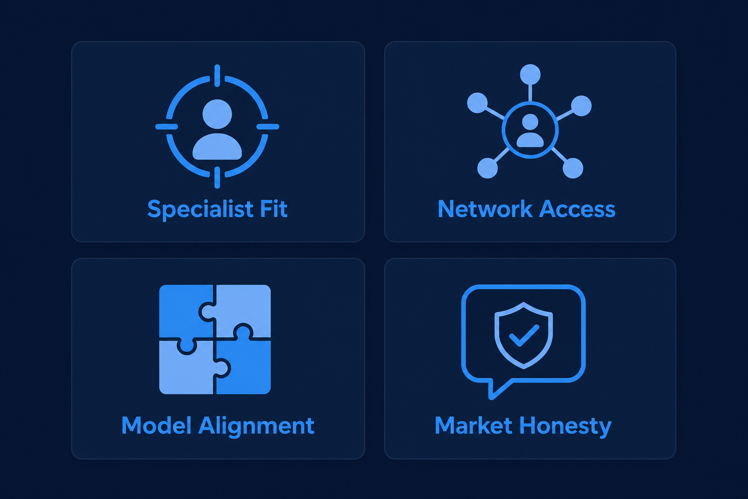SaaS recruiter evaluation criteria framework showing four key decision factors for founders
